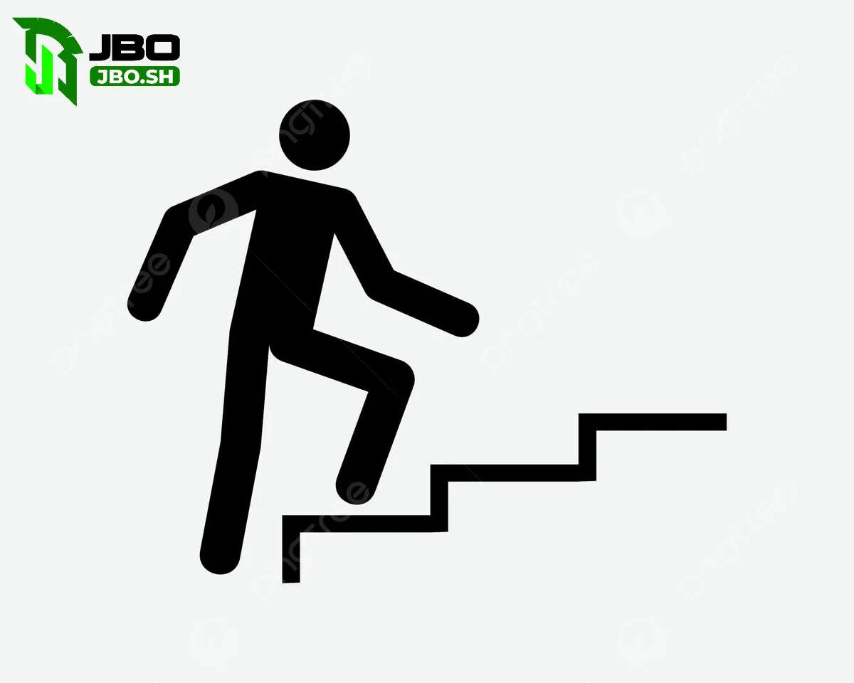 Thứ tự các bước đăng ký tài khoản JBO